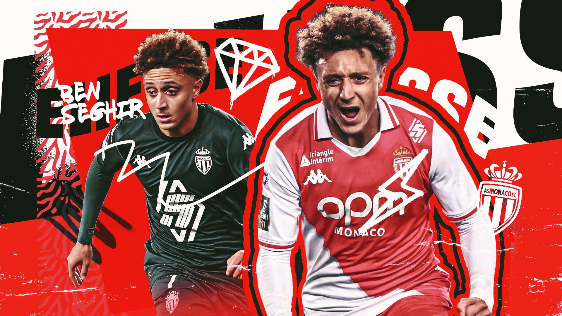 间的合作愿 间的合作愿