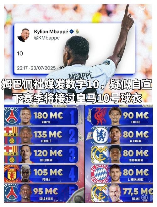 每体透露姆巴佩合同:5000万奖金 工资锐减 穿10号 每体透露姆巴佩合同:5000万奖金 工资锐减 穿10号